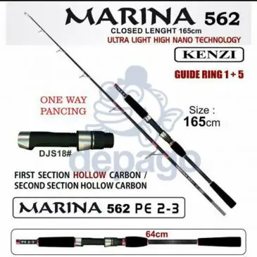 Kenzi Marina 562 Pe 2-3