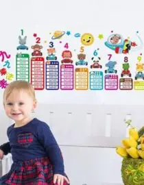 Stiker dinding math animal