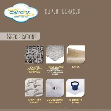 Comforta Super Teenager Full Set 120 - Gambar 2