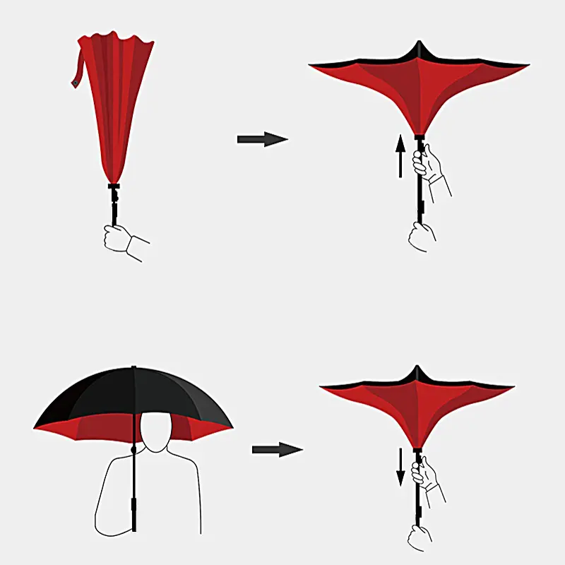 Payung terbalik Kazbrella - Gambar 10