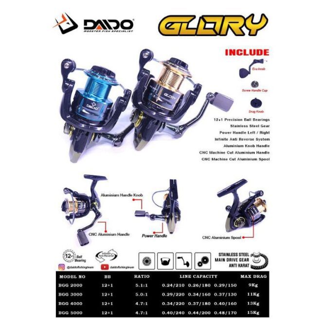 Daido glory 2000 biru