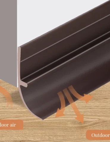 Penutup Celah Seal Bawah Pintu Anti Serangga Kecoa Dan Debu Silikon