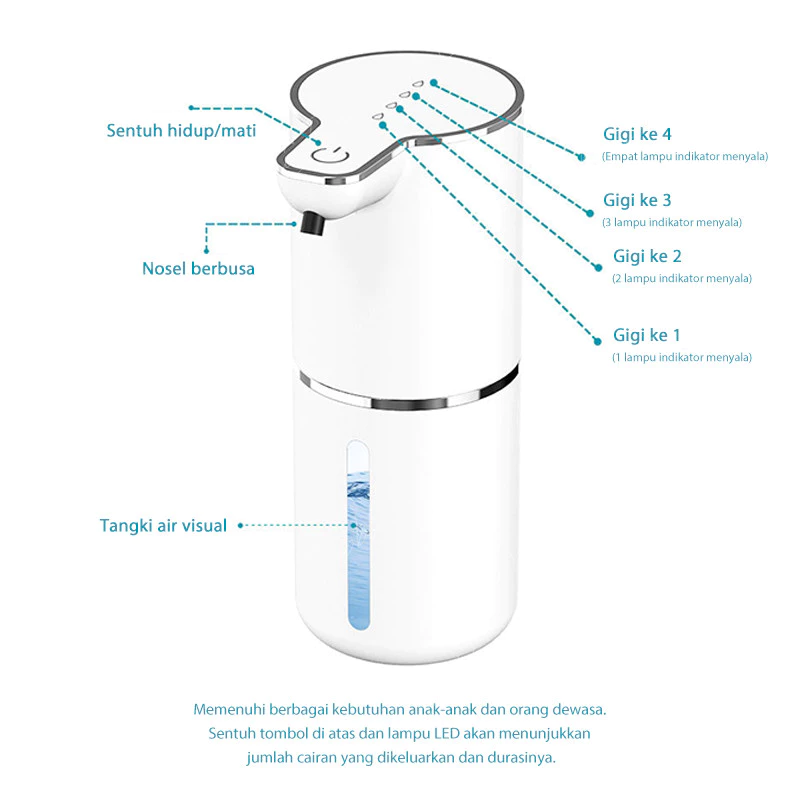 Dispenser sabun cair otomatis 350ml - Gambar 7